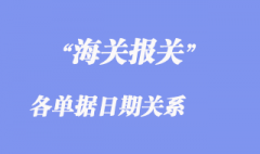 各單據日期關系 各單據日期關系